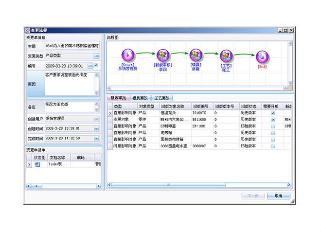 ERP系統