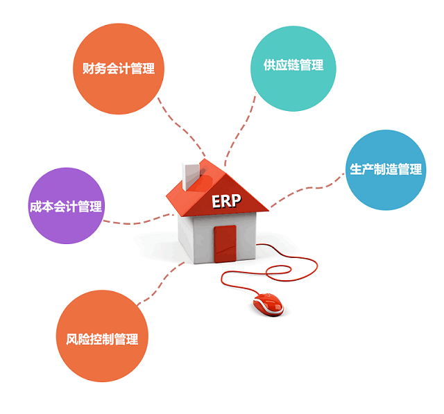 化工新材料ERP系統：突破傳統，為化工新材料管理注入新活力